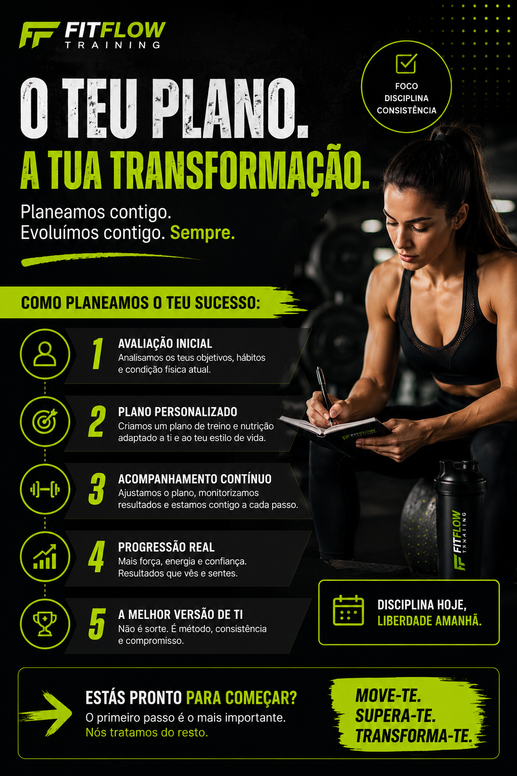 Planeamento e escrita de conteúdos fitness